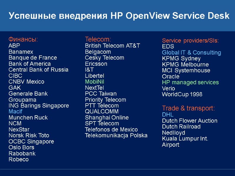 Успешные внедрения HP OpenView Service Desk Telecom: British Telecom AT&T Belgacom Cesky Telecom Ericsson